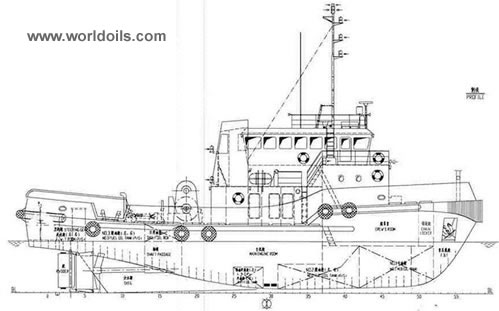 New Towing Tugs For Sale