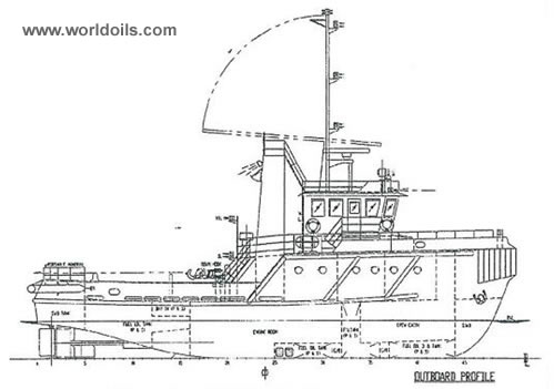 1,800BHP Towing/Supply Vessel