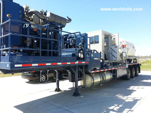 Nitrogen Pump Unit for Sale