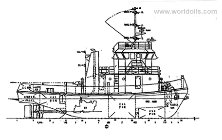 15ton Bollard Pull Tugboat for Sale in India