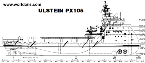 Newbuild ULSTEIN PX105 - Platform Supply Vessel For Sale