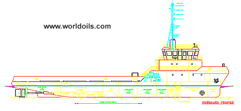 Newbuilding 48M Supply Vessel For Sale