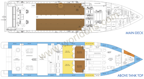 AHTS - 62 Accommodations - For Sale