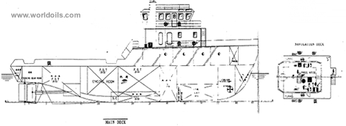 2007 built AHT for Sale