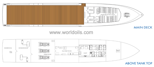 ABS Class Fast Supply Vessel for Sale