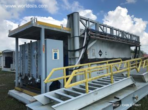 550Hp Platform Style Telescopic Mast Double Drilling Rig