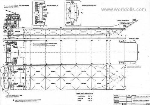 Landing Craft Tank for Sale