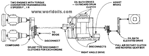 Cabot 750 Mobile Carrier Rig - Used