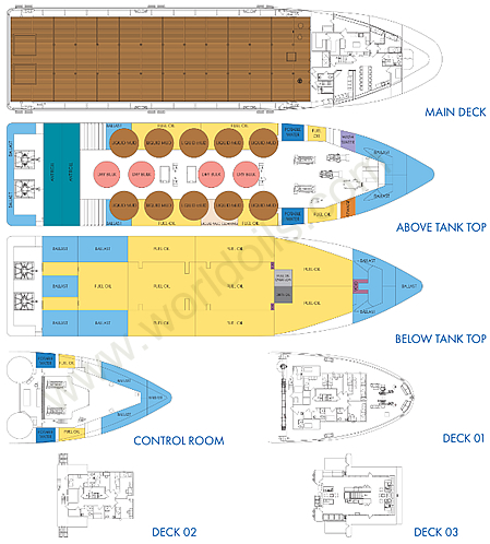 OSV - 13 Knots Speed - For Sale