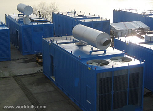 Unused Generators for Sale