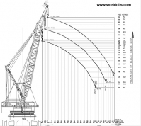 Lattice Boom Offshore Crane - 2000T for sale