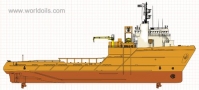 260FT Anchor Handling Tug Supply Vessel for sale