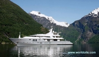 Full Displacement Diesel Motor Yacht for Sale