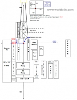 Gardner Denver 800 Land Drilling Rig for Sale