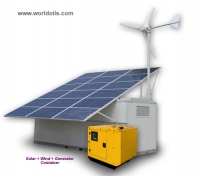 Mobile Solar + Wind + Genset Container for Sale