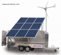 Hybrid Solar + Wind Generators for Sale