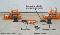 Pull / Push System for Cables - For Rent