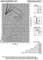 Tadano GR800EX Rough Terrain Crane for sale