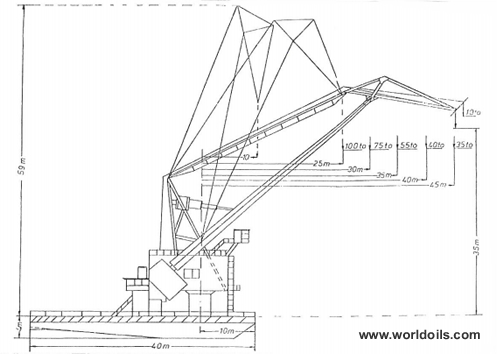 Used Floating Cranes - 1970 Built