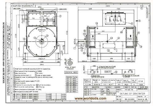 Containerized CAT 3516B Generators for Sale