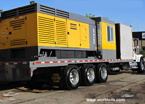 Nitrogen Unit for Sale