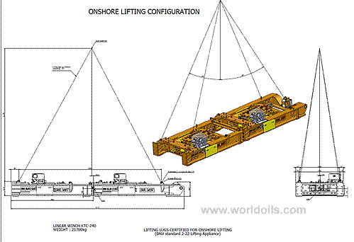 Linear Winch KTC 240 for Sale or Charter