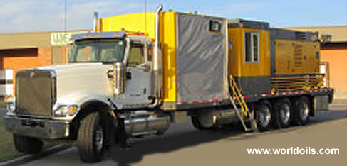 N2 Generator for Sale