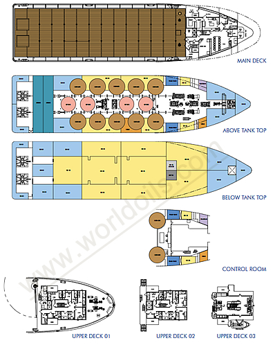 1999 Built OSV for Sale