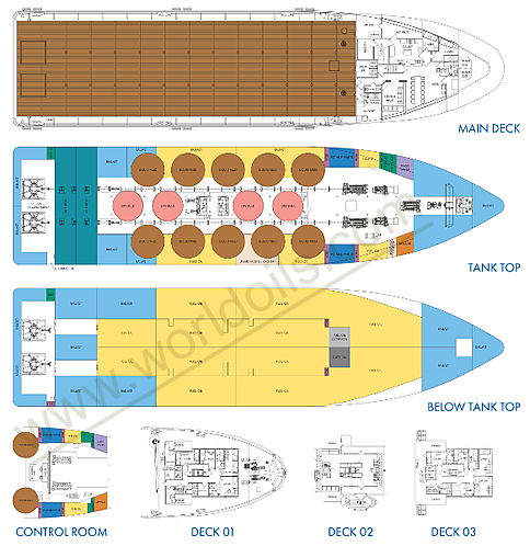ABS Class Offshore Supply Vessel for Sale