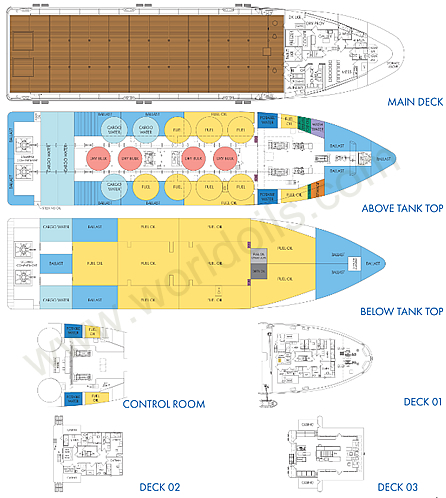 OSV - 14.2 Knots Speed - For Sale