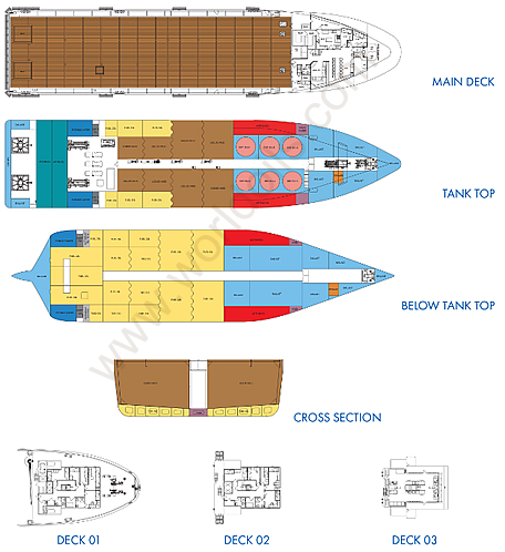 260FT ABS Class Offshore Supply Vessel for Sale
