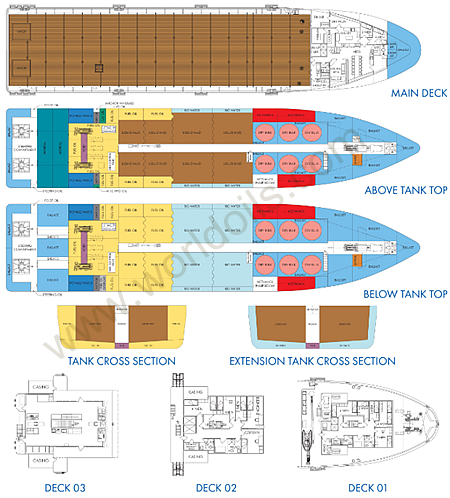 2010 Converted Offshore Supply Vessel for Sale