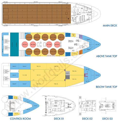 OSV - 14.2 Knots - For Sale