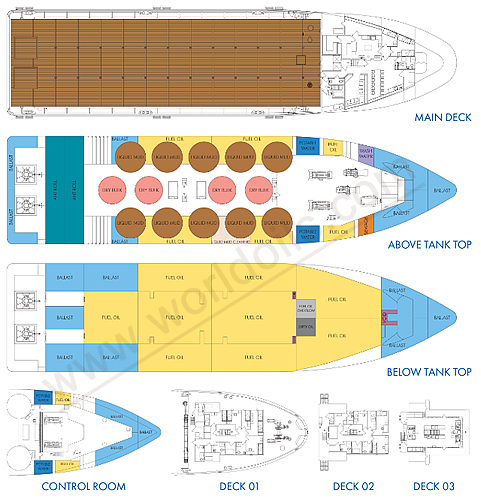 ABS Class Offshore Supply Vessel for Sale