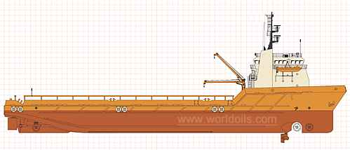 Offshore Supply Vessel - 79.25M - For Sale