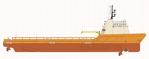 Offshore Supply Vessel For Sale