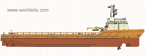 280ft Offshore Supply Vessel for Sale