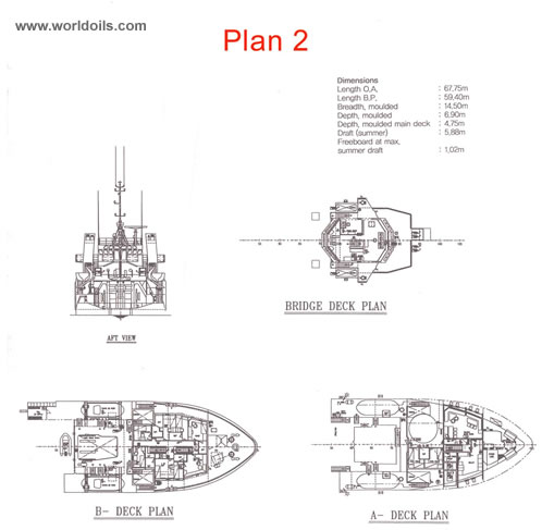Deepwater Ice Class Anchor - Handling Towing Supply Vessel