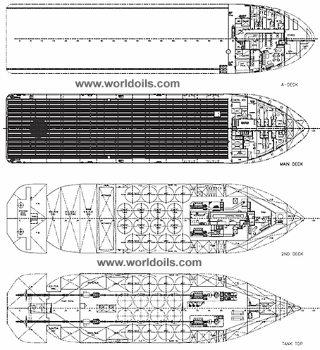 84M Platform Supply Vessel for Sale