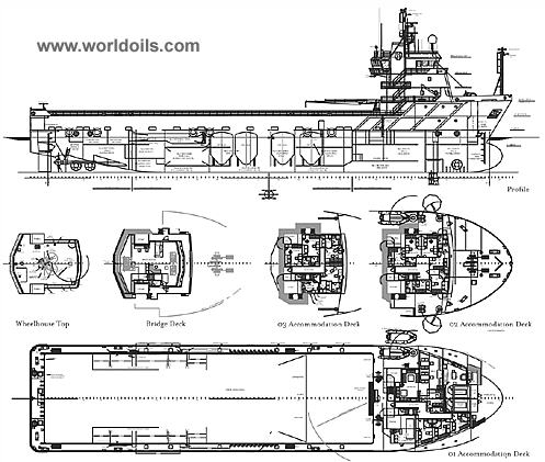 82M Platform Supply Vessel for Sale