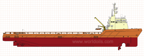 2003 Built Offshore Supply Vessel for Sale