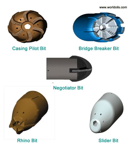 Smart Reamer Shoe for Sale