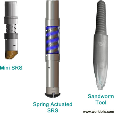Smart Reamer Shoe for Sale