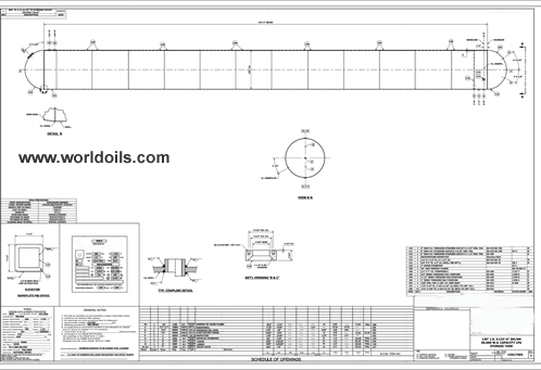 LPG/NGL Storage Tanks 