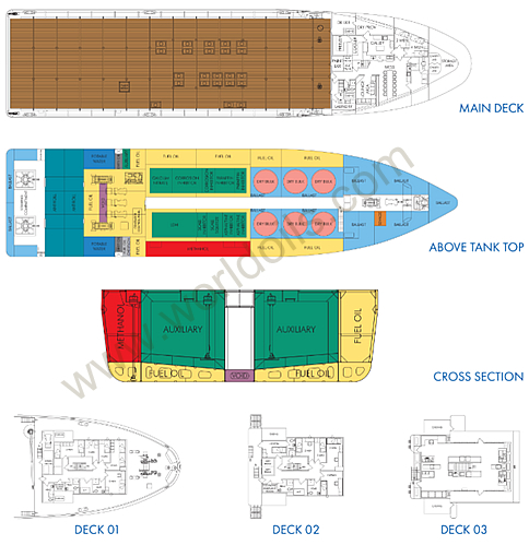 240FT Offshore Supply Vessel for sale
